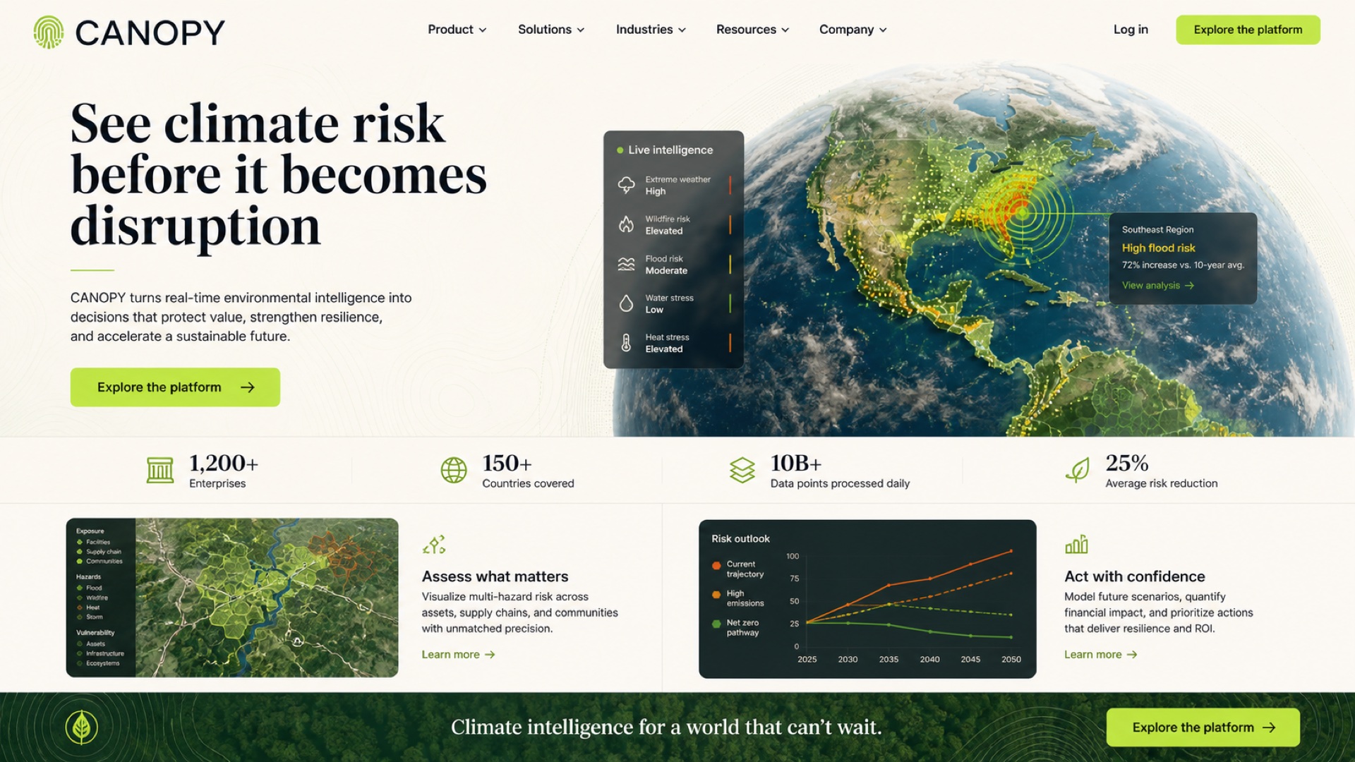 CANOPY climate software website generated with Spark AI Sites